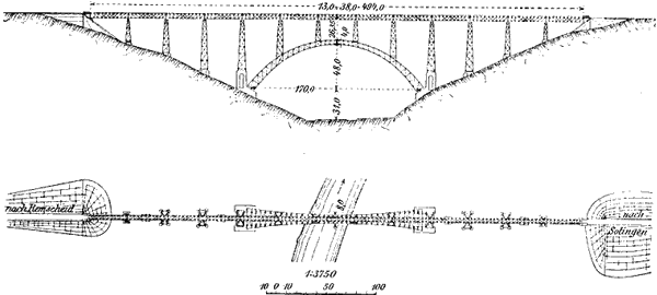 Entwurf einer Bogenbrücke