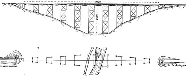 Enwurf einer Gerüstbrücke