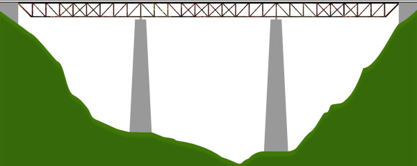 Windfelner Brücke
